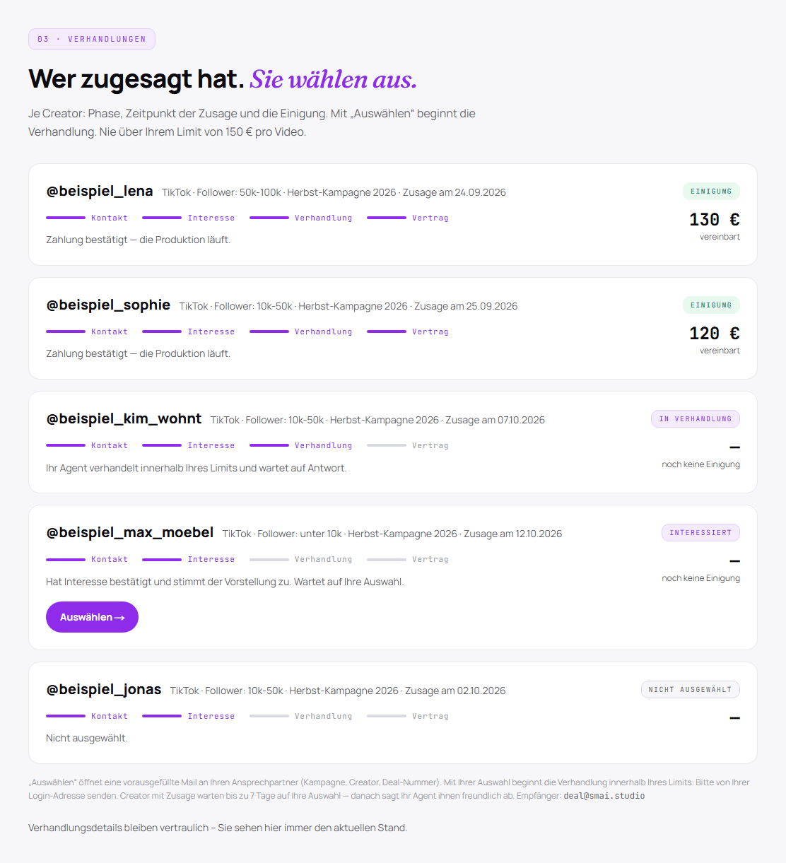Verhandlungen im Tool: Creator mit Phase und Status, Beispieldaten